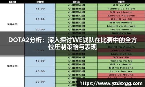 DOTA2分析：深入探讨WE战队在比赛中的全方位压制策略与表现