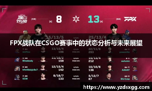 FPX战队在CSGO赛事中的状态分析与未来展望